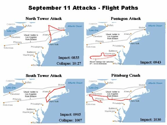 Sept. 11 Attack Flight Paths
